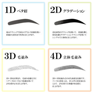 眉のアートメイクのいま ーlunaメディカルビューティーセンターー 女性医療クリニックluna 眉のアートメイクのいま ーlunaメディカルビューティーセンターー 女性医療クリニックluna